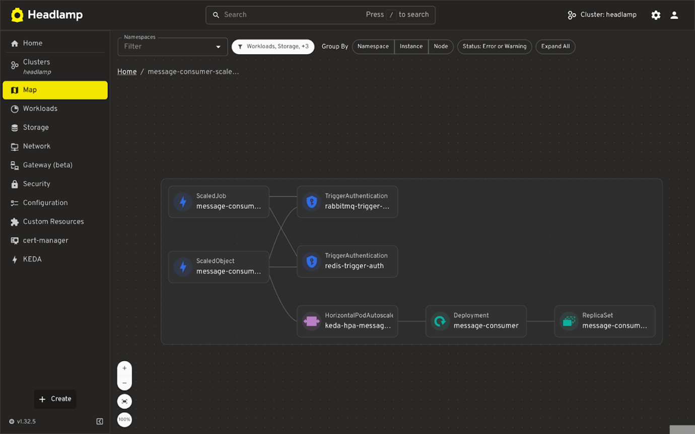 Screenshot showing the KEDA resource map